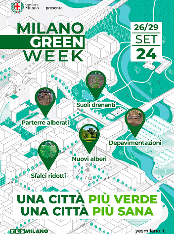 Locandina Milano Green Week 2024